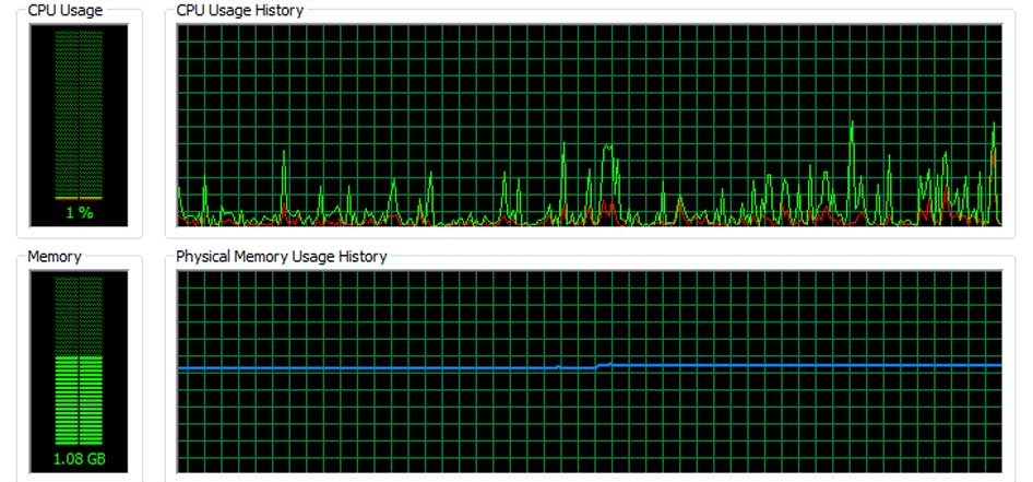 Schermata di gestione attività di Windows con applicazioni e processi in esecuzione - Ottimizzazione sistema da Bitalls Computer